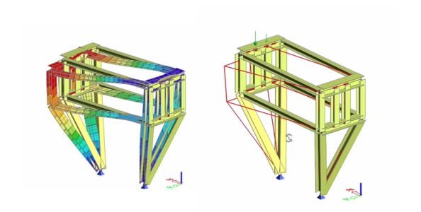 Modélisation 3D capacité portante